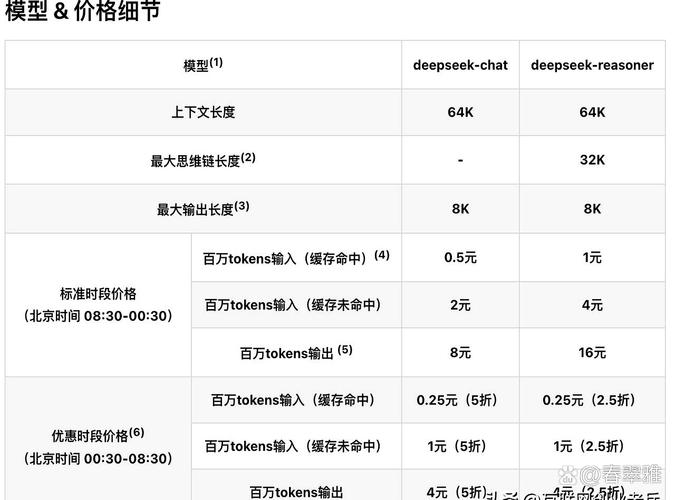 TokenPocket钱包官网首页交易费用结构全解析，这些要点要注意